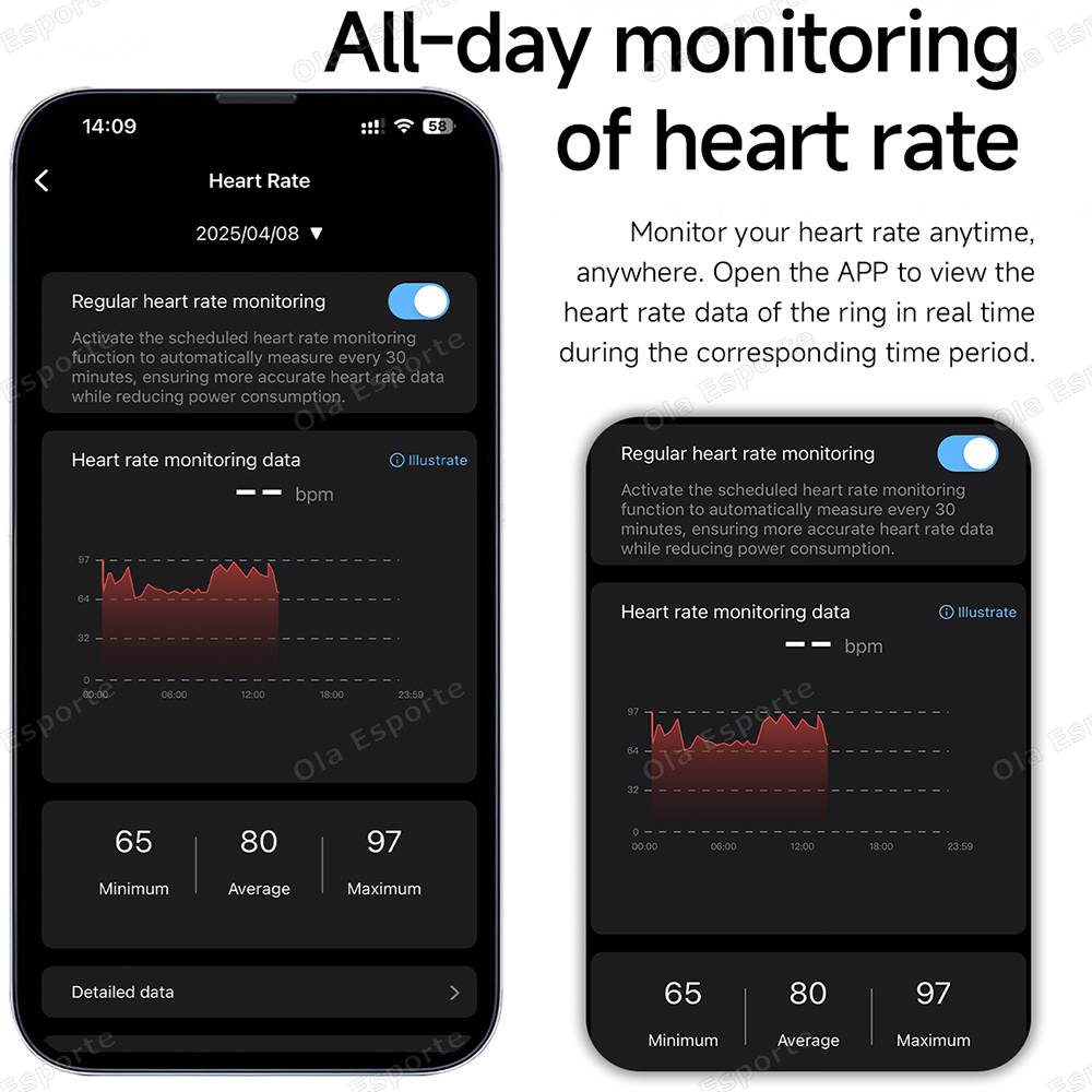 Cincin Pintar Terbaru Notifika - Smartwatch Watches Girls ulasan dan harga
