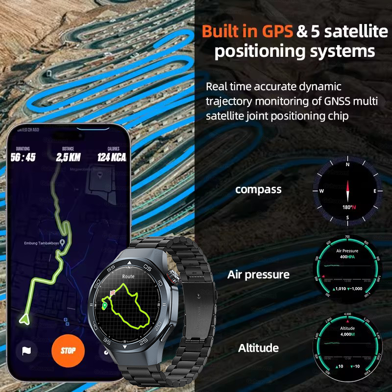 Jam Tangan Pintar Olahraga GPS - Smartwatch Watches For Sale ulasan dan harga