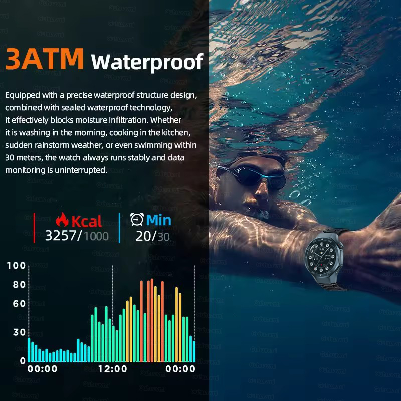 Jam Tangan Pintar Olahraga GPS - Smartwatch Watches For Sale ulasan dan harga